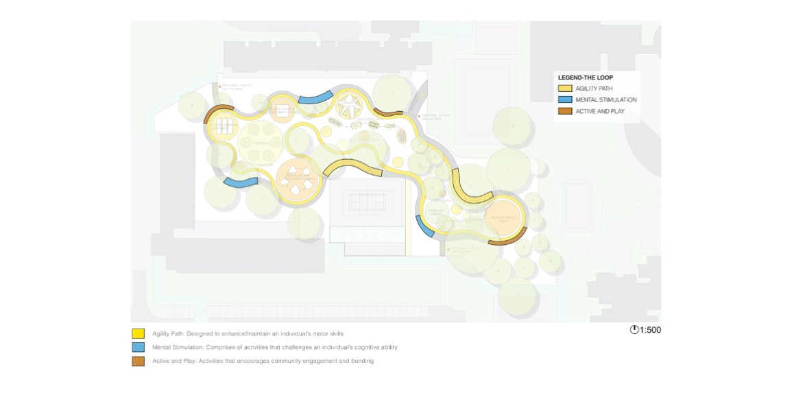 The various play opportunities and routes proposed for the Toa Payoh West neighbourhood by Tierra Design. Image credit: Tierra Design.