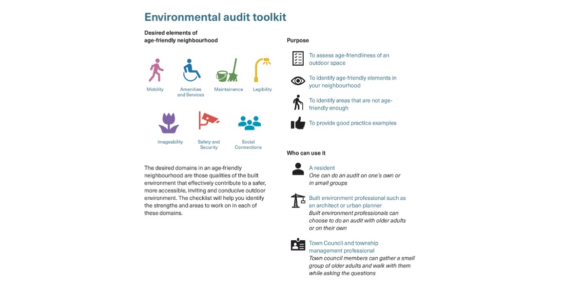 A brief overview of the environmental audit toolkit proposed by the study. Image credit: Innovative Planning & Design of Age-Friendly Neighbourhoods in Singapore.